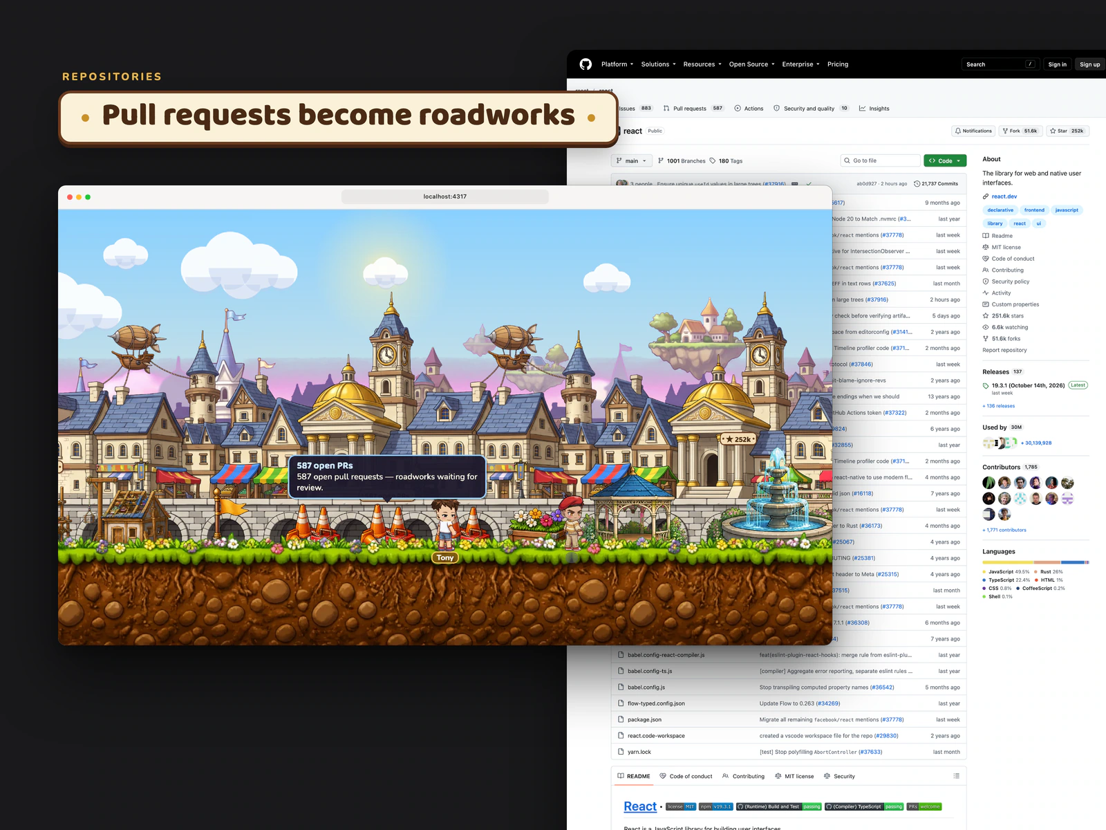 React's GitHub page behind its AgentWorld district, where 587 open pull requests stand as roadworks beside the 252k-star plaza