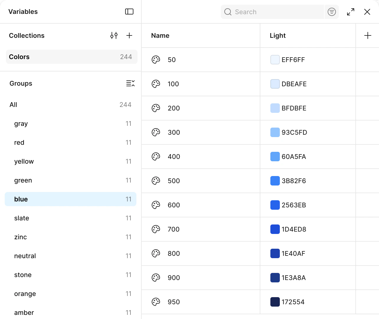 Figma's variables panel: the Colors collection with 244 variables, the blue group selected, 50 to 950 with hex values